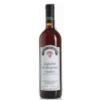 Migliavacca: Grignolino