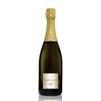 Raumland: Katharina Brut
